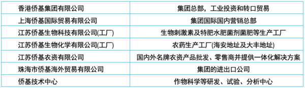20201130